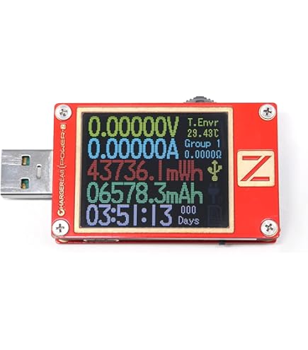 Amazon.co.jp: Power-Z KM003C ポータブル USB-C 高速充電テスター +